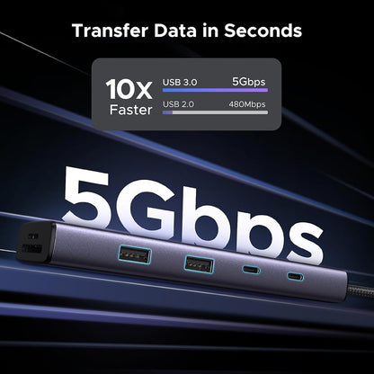 USB-C Hub UGREEN CM498 (15375), 2 x USB-A - 3 x USB-C - 1 x HDMI - 1 x RJ45 - 1 x SD - 1 x microSD, Grau