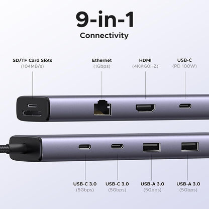 USB-C Hub UGREEN CM498 (15375), 2 x USB-A - 3 x USB-C - 1 x HDMI - 1 x RJ45 - 1 x SD - 1 x microSD, Grau