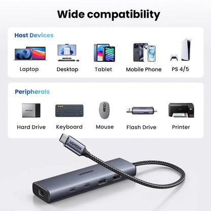 Hub USB-C UGREEN CM512, 1 x USB-A 3.2 - 1 x USB-A - 3 x USB-C - 1 x RJ45, Grau