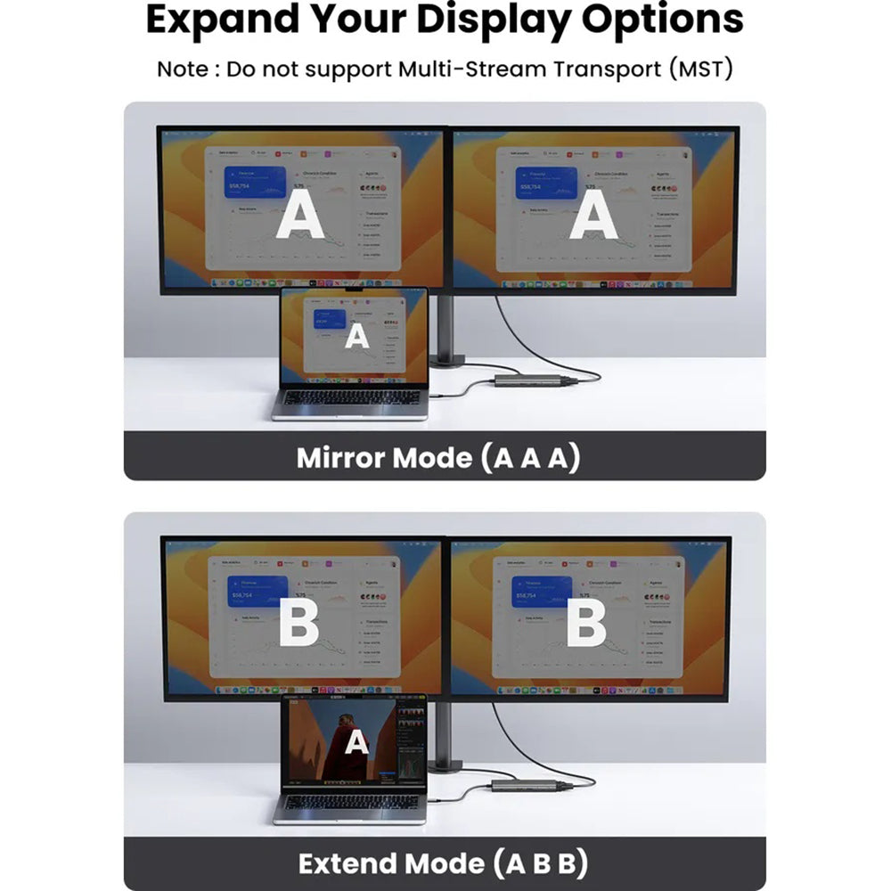 Hub USB-C UGREEN CM639 (45520), 2 x USB-A 3.2 - 3 x USB-C - 1 x HDMI - 1 x VGA - 1 x Klinkenstecker 3.5mm - 1 x RJ45 - 1 x SD - 1 x microSD, Grau