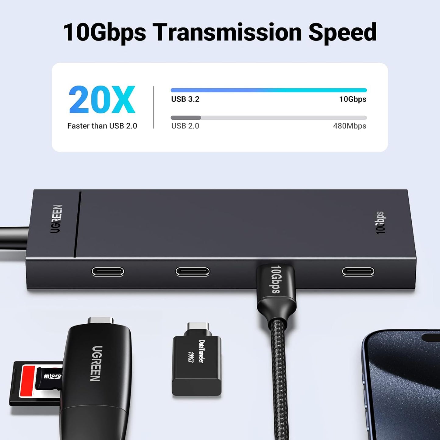 USB-C Hub UGREEN CM806, 4 x USB-C, 0.5m, Schwarz
