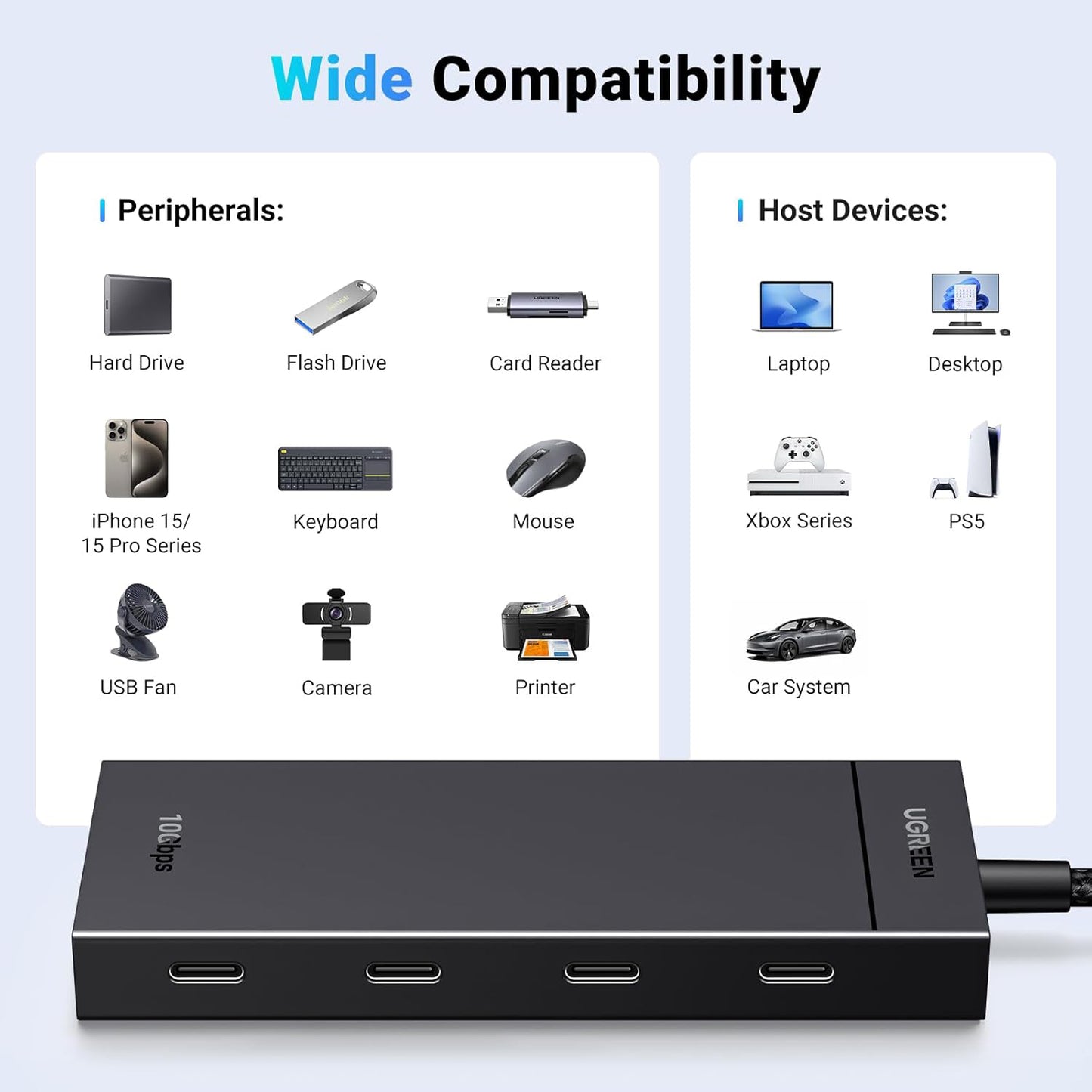 USB-C Hub UGREEN CM806, 4 x USB-C, 0.5m, Schwarz