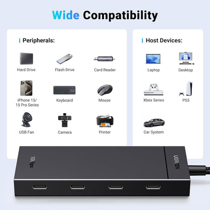USB-C Hub UGREEN CM806, 4 x USB-C, 0.5m, Schwarz