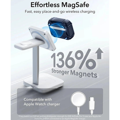 ESR Cyber FlickLock Hülle für Apple AirPods Pro 3, Blau