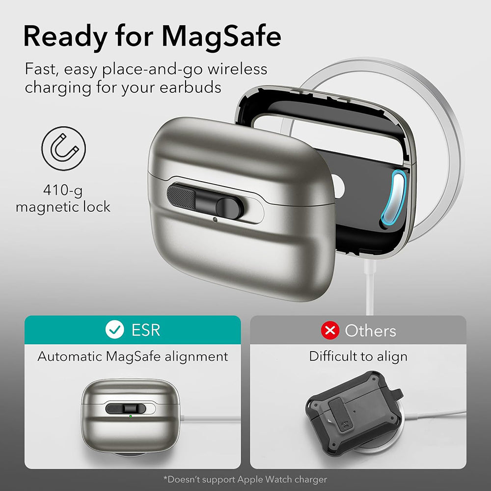 ESR Pulse Hülle für Apple AirPods Pro Serie, Grau