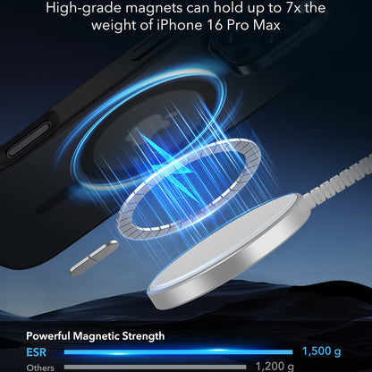 MagSafe-Hülle für Apple iPhone 16 Pro Max, ESR, Classic Hybrid, Satin Schwarz