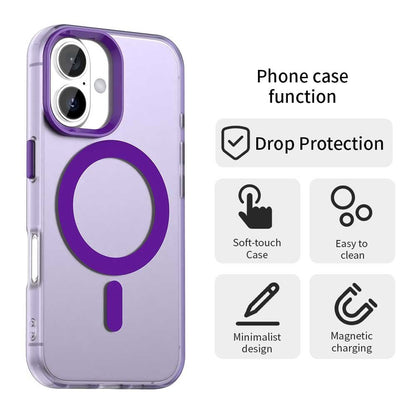 MagSafe Case for Apple iPhone 17, Techsuit, CandyCase, Purple