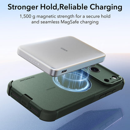 MagSafe-Hülle für Apple iPhone 18 Pro Max / 17 Pro Max, ESR, Cyber, Grün