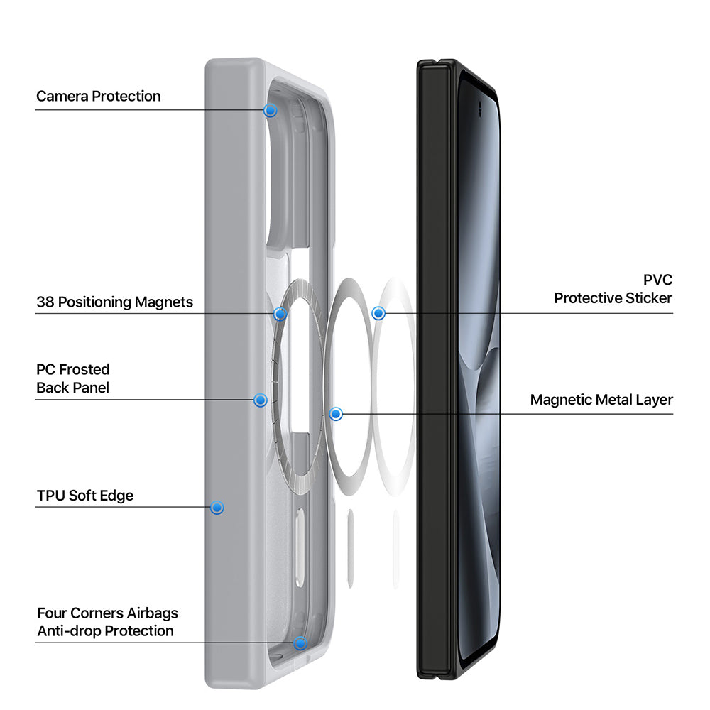 MagSafe-Hülle für Google Pixel 11 Pro Fold, DUX DUCIS, Yind, Hellrosa