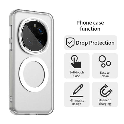 MagSafe-Hülle für Honor Magic7 Pro, Techsuit, CandyCase, Weiß