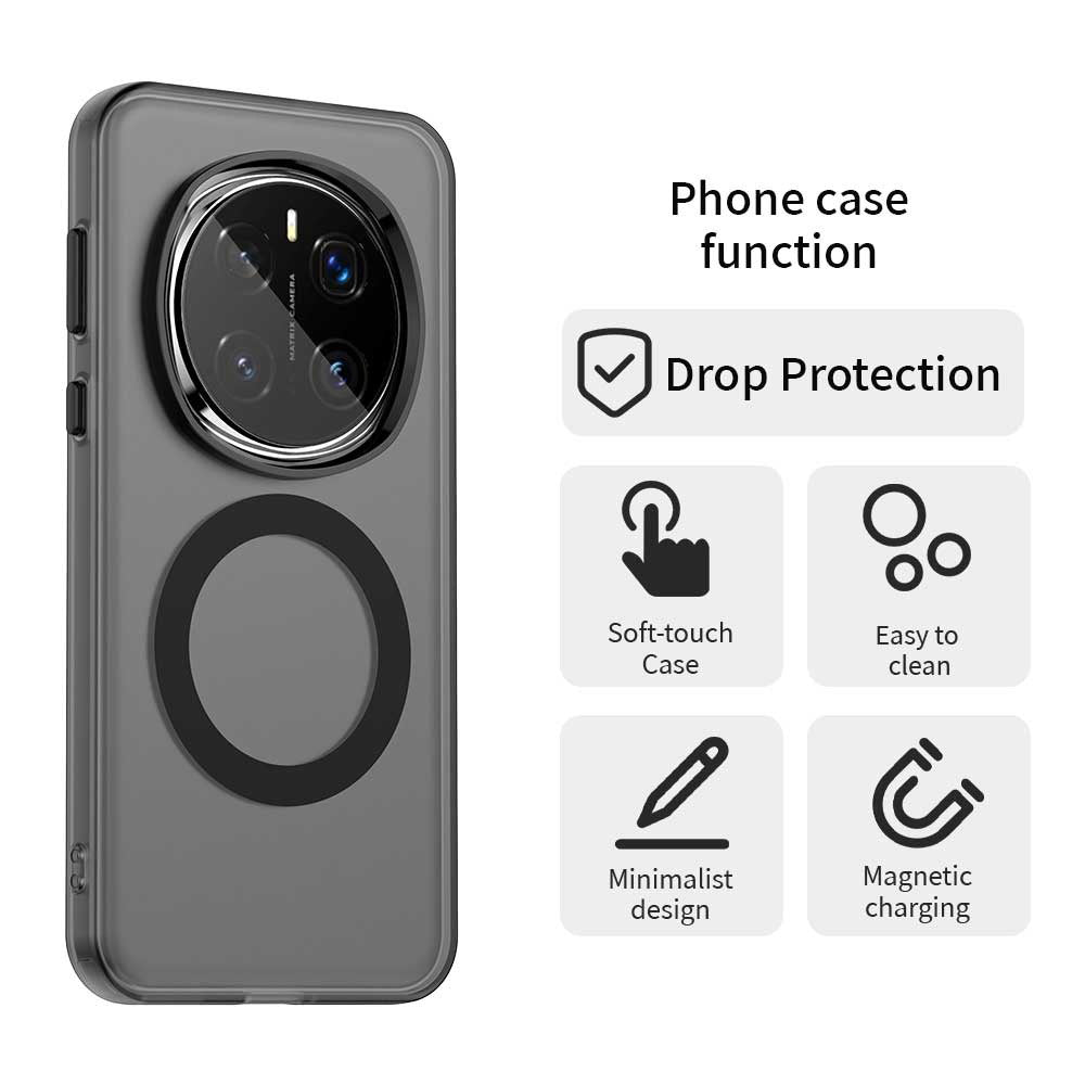 MagSafe-Hülle für Honor Magic7 Pro, Techsuit, CandyCase, Schwarz