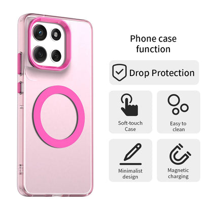 MagSafe Hülle für Motorola Moto G86, Techsuit, CandyCase, Rosa