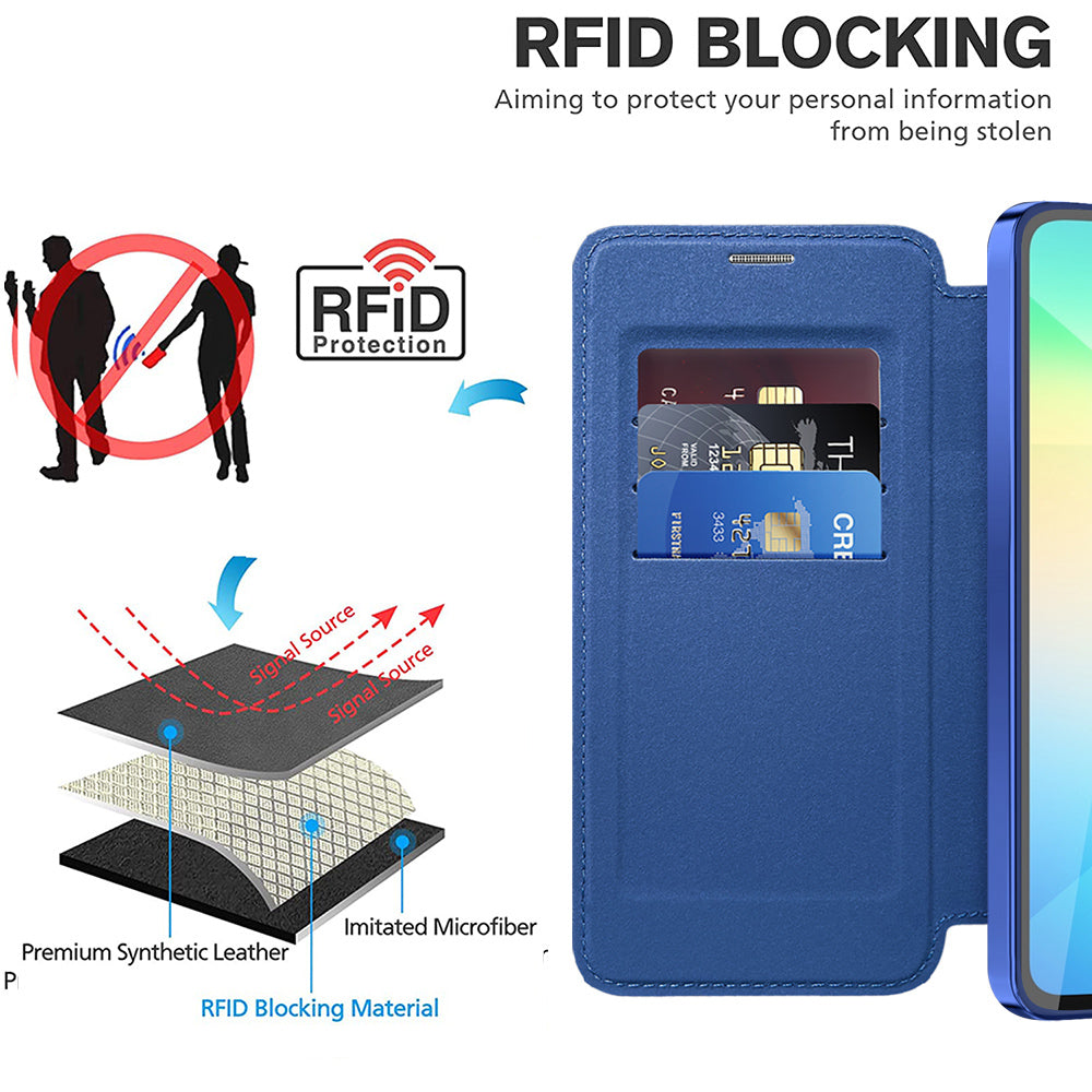 MagSafe Case for Samsung Galaxy A06 A065, Techsuit, SmartMag Book, Blue