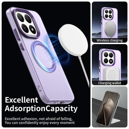 MagSafe Case for Xiaomi 15T, Techsuit, CandyCase, Purple