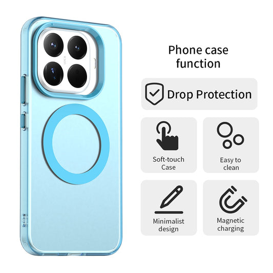 MagSafe-Hülle für Xiaomi 17T Pro, Techsuit, CandyCase, Blau
