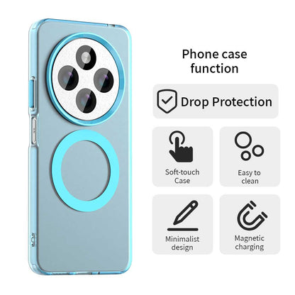 MagSafe-Hülle für Xiaomi Poco C75 / Redmi 14C, Techsuit, CandyCase, Blau