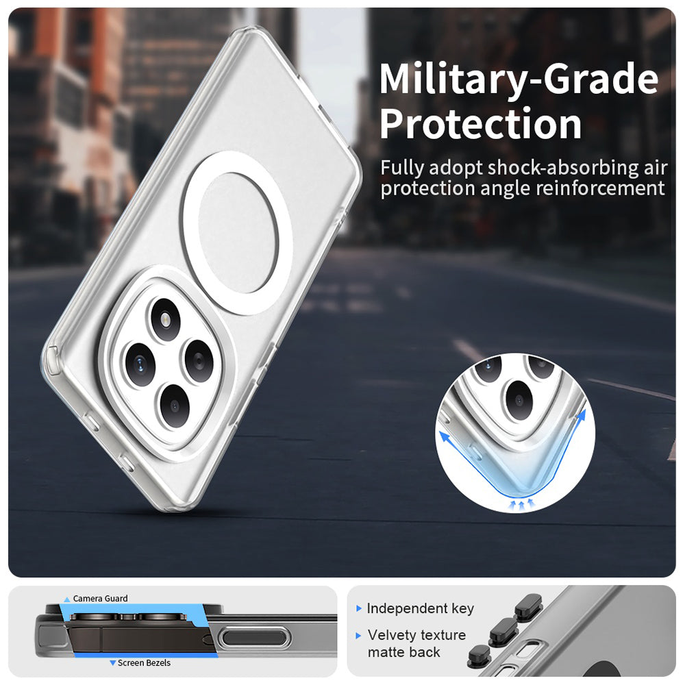 MagSafe Hülle für Xiaomi Poco M8 / Redmi Note 15 5G / Note 15 4G, Techsuit, CandyCase, Weiß