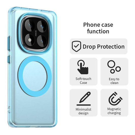 MagSafe-Hülle für Xiaomi Poco X7 / Redmi Note 14 Pro 5G, Techsuit, CandyCase, Blau