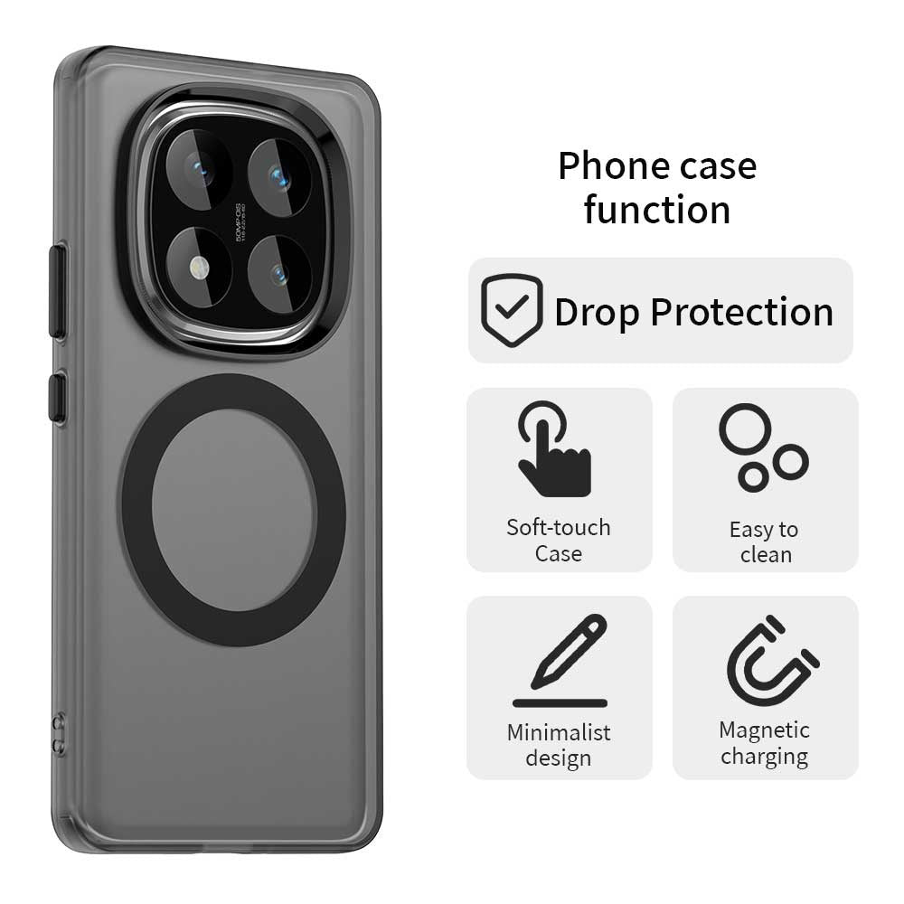 MagSafe Case for Xiaomi Poco X7 / Redmi Note 14 Pro 5G, Techsuit, CandyCase, Black