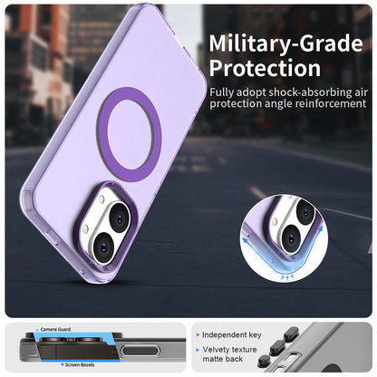 MagSafe-Hülle für Xiaomi Poco X8 Pro Max, Techsuit, CandyCase, Lila