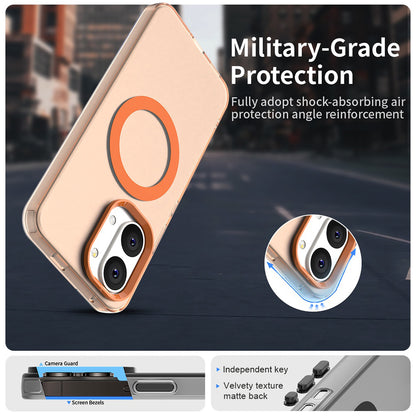 MagSafe-Hülle für Xiaomi Poco X8 Pro Max, Techsuit, CandyCase, Orange