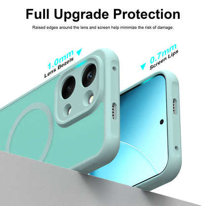 MagSafe-Hülle für Xiaomi Redmi 17 5G / 17 4G, Techsuit, HaloFrost II, Hellgrün