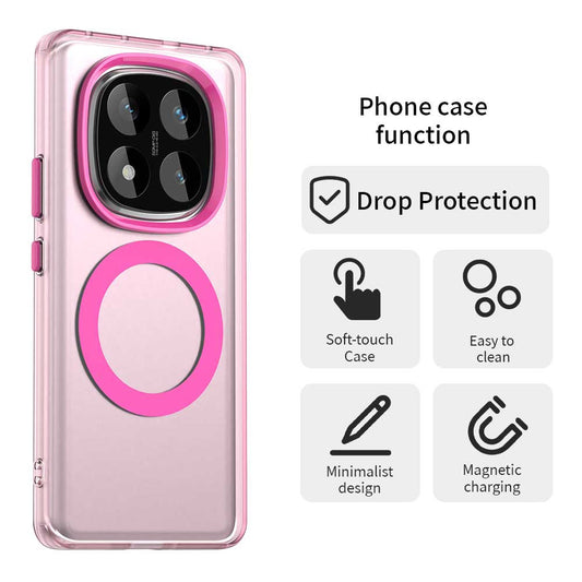 MagSafe-Hülle für Xiaomi Redmi Note 14 Pro 4G, Techsuit, CandyCase, Rosa