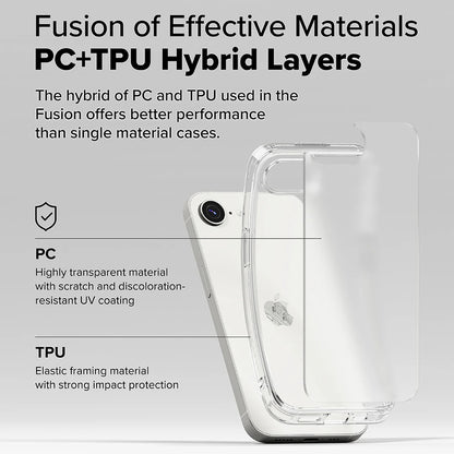 Hülle für Apple iPhone 17e / 16e, Ringke, Fusion, Matt Transparent