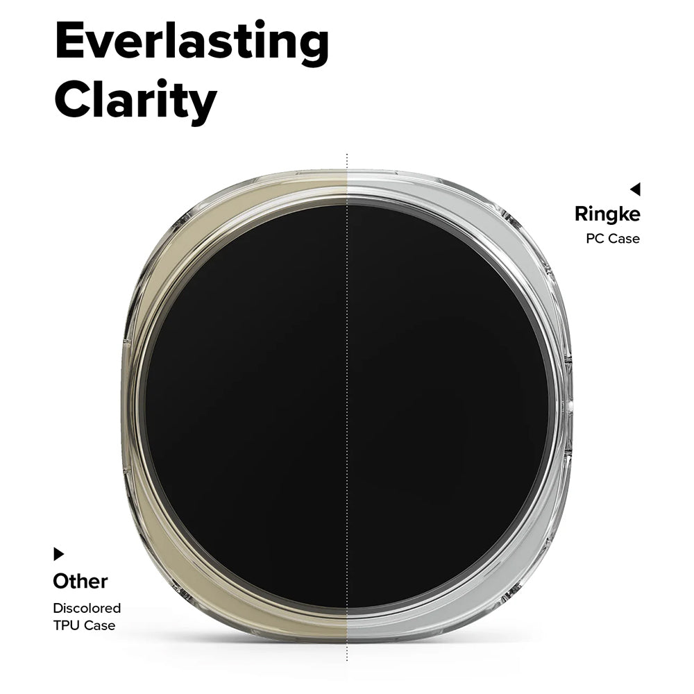 Ringke Slim Hülle für Samsung Galaxy Watch8 44mm, 2er Set, Matt Schwarz
