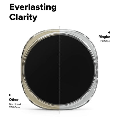 Ringke Slim Hülle für Samsung Galaxy Watch8 44mm, 2er Set, Transparent