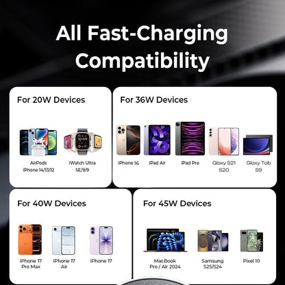 Auto-Ladegerät Lisen, 45W, 3A, 2 x USB-C, Schwarz YL0223080007