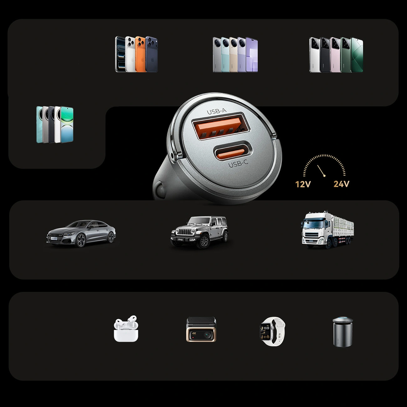Orico MiniRing Pro Auto-Ladegerät, 45W, 3A, 1 x USB-A - 1 x USB-C, Silber