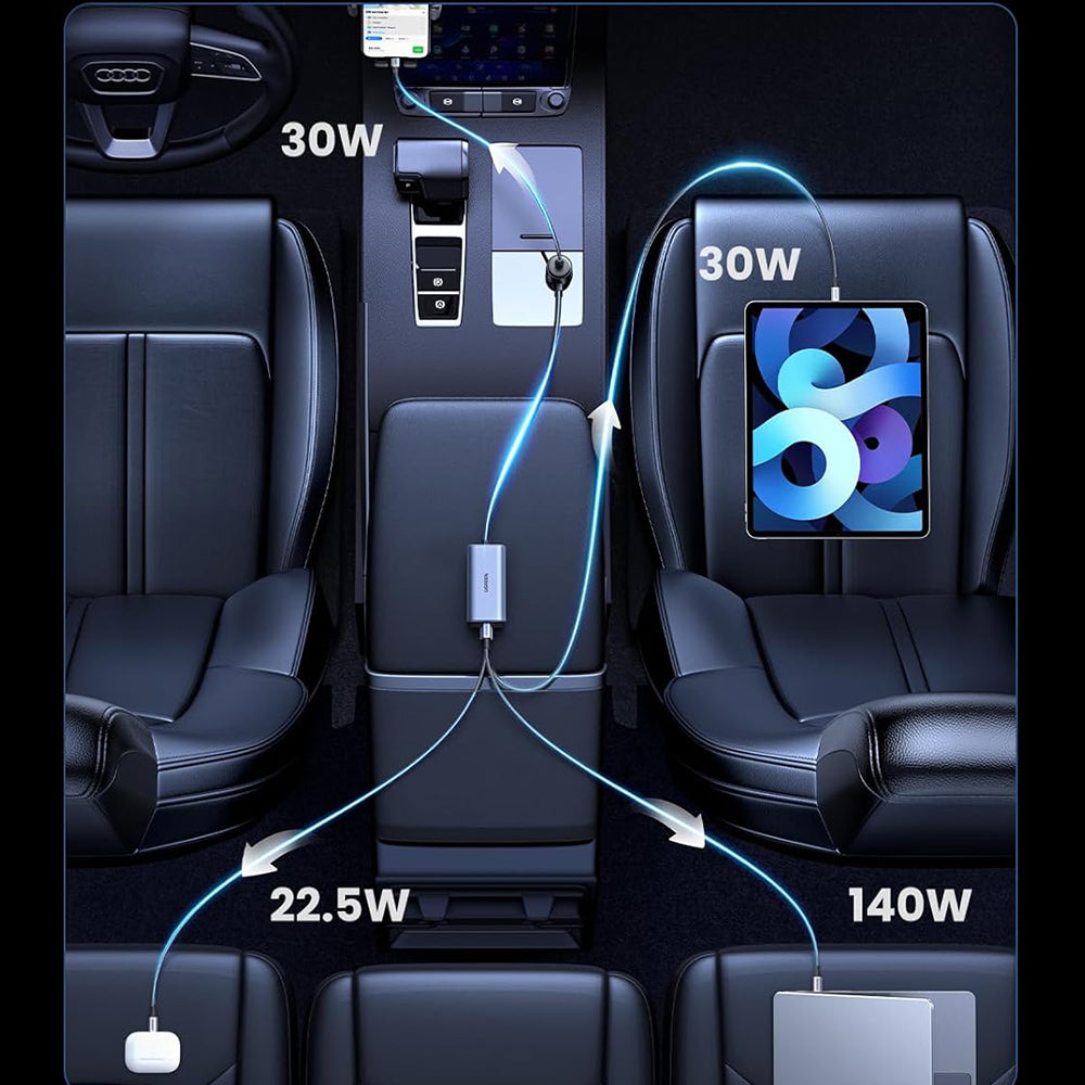 UGREEN EC706 Auto-Ladegerät, 150W, 5A, 1 x USB-A - 3 x USB-C, Schwarz