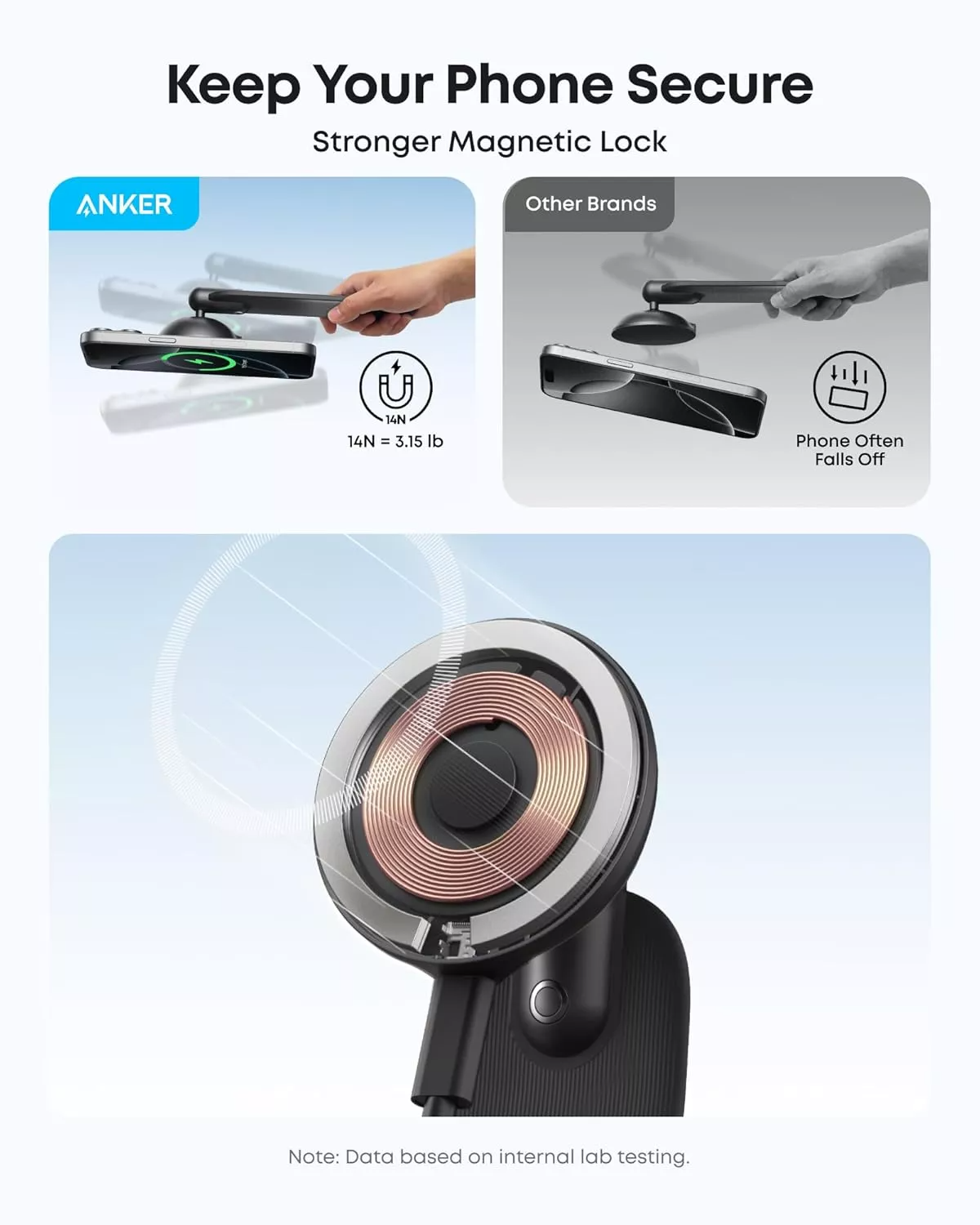 Anker Nano Kfz-Wireless-Ladegerät, 15W, 1.67A, Schwarz B2216H11