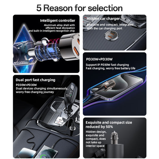 Auto-Ladegerät Yesido Y69, 30W, 3A, 2 x USB-C, Schwarz