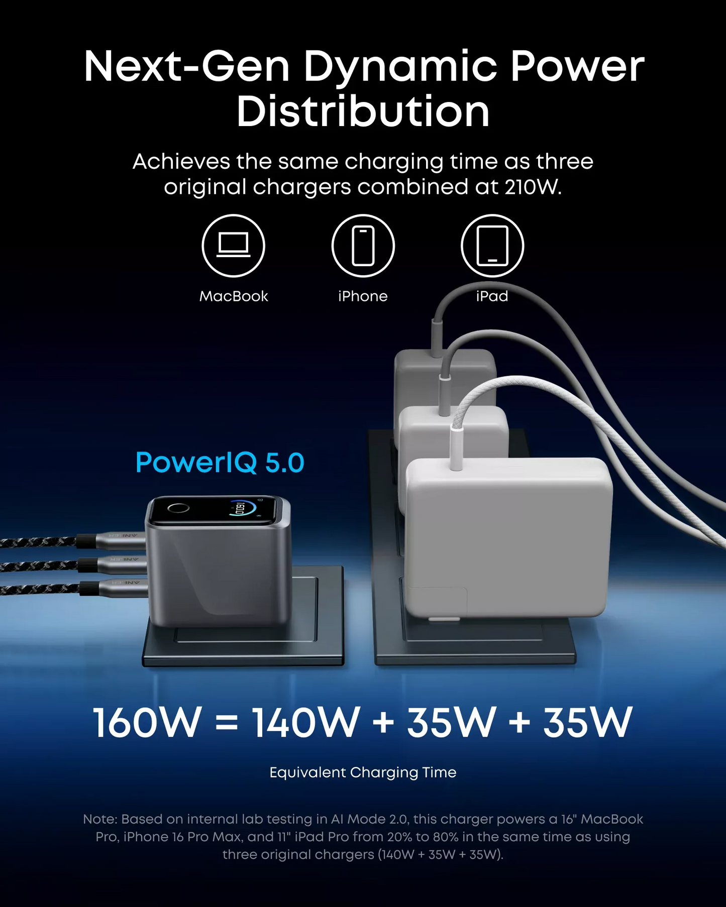 Anker Prime Netzladegerät, 160W, 5.36A, 3 x USB-C, Grau A2687341