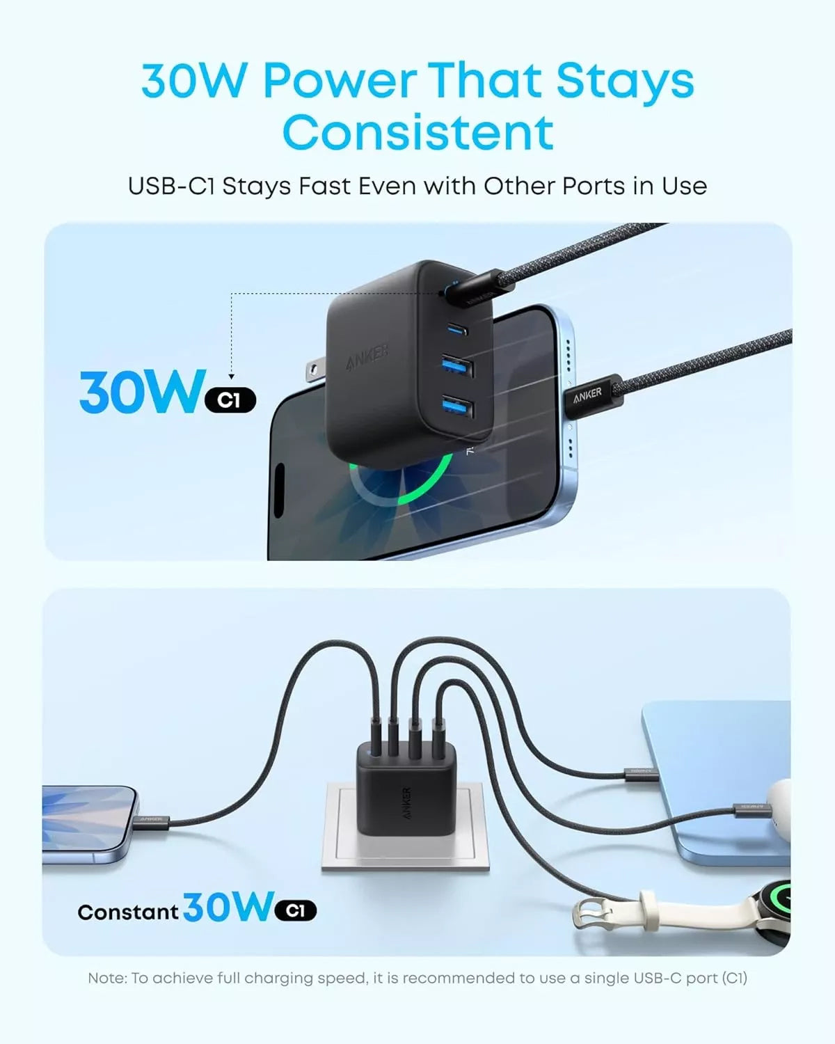 Anker Zolo Netzladegerät, 50W, 3A, 2 x USB-A - 2 x USB-C, Schwarz A121EG11