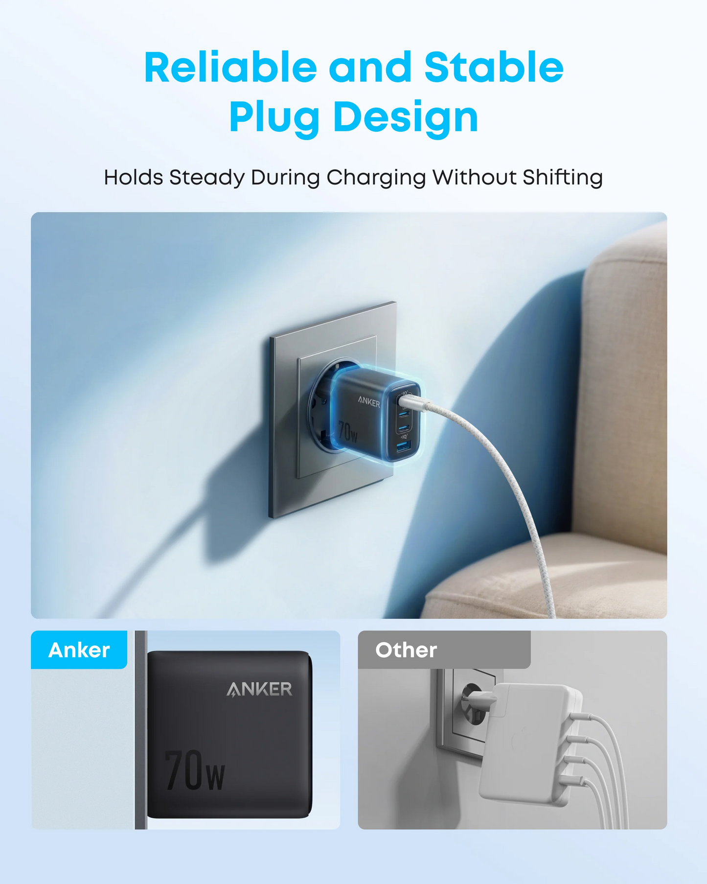 Anker Zolo Netzladegerät, 70W, 3.5A, 1 x USB-A - 3 x USB-C, Schwarz A121CG11