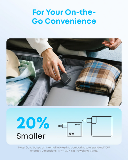 Anker Zolo Netzladegerät, 70W, 3.5A, 1 x USB-A - 3 x USB-C, Schwarz A121CG11