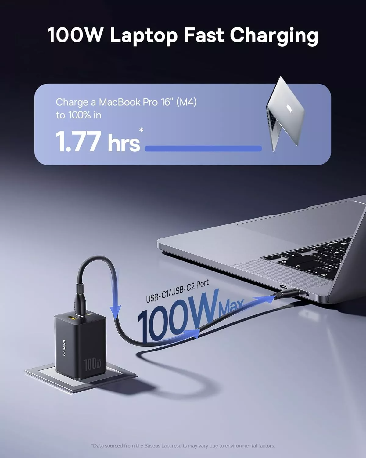 Netzladegerät Baseus EnerFill FE11, 100W, 5A, 1 x USB-A - 2 x USB-C, Grau P10182102123