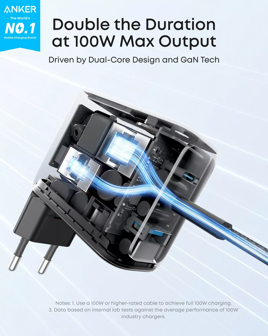 Anker Smart Display USB-C Netzladegerät, 100W, 5A, 1 x USB-A - 2 x USB-C, Grau, Wiederaufbereitet B121BGZ1