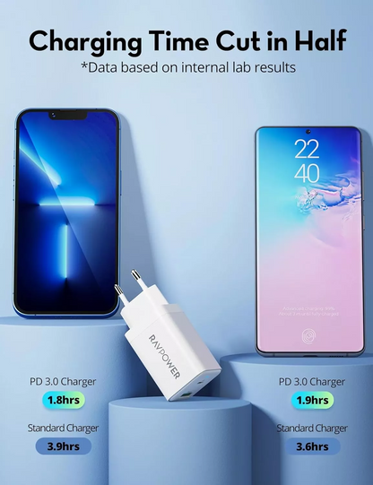 RavPower Netzladegerät RP-PC171, 45W, 3A, 1 x USB-A - 1 x USB-C, Weiß