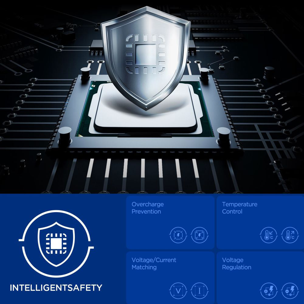 Spigen Essential Netzladegerät, 20W, 3A, 1 x USB-A - 1 x USB-C, Weiß