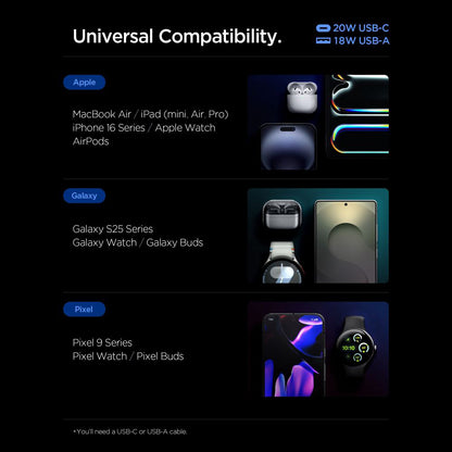 Spigen Essential Netzladegerät, 20W, 3A, 1 x USB-A - 1 x USB-C, Weiß