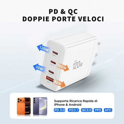 Netzladegerät Tech-Protect NC120W-GAN, 120W, 5A, 1 x USB-A - 3 x USB-C, Weiß