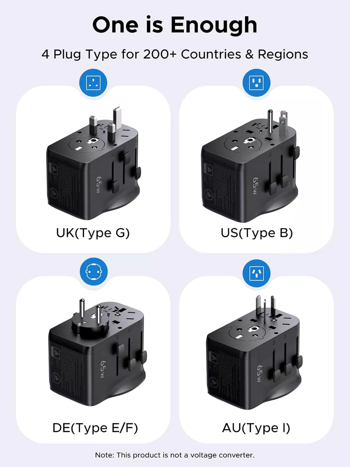 UGREEN Travel S550 Network Charger (55001), 65W, 3.25A, 1 x USB-A - 2 x USB-C, Black