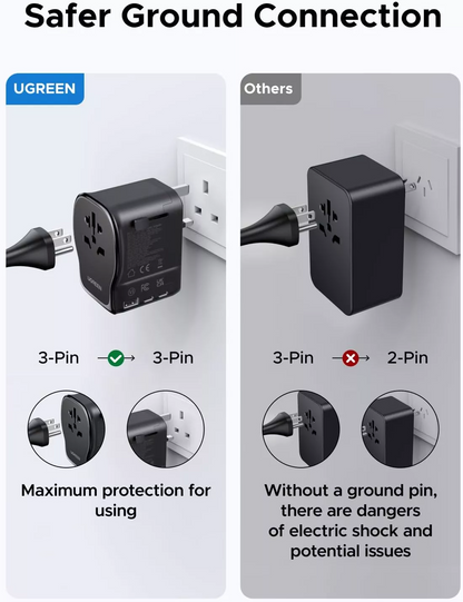 UGREEN Travel S550 Network Charger (55001), 65W, 3.25A, 1 x USB-A - 2 x USB-C, Black