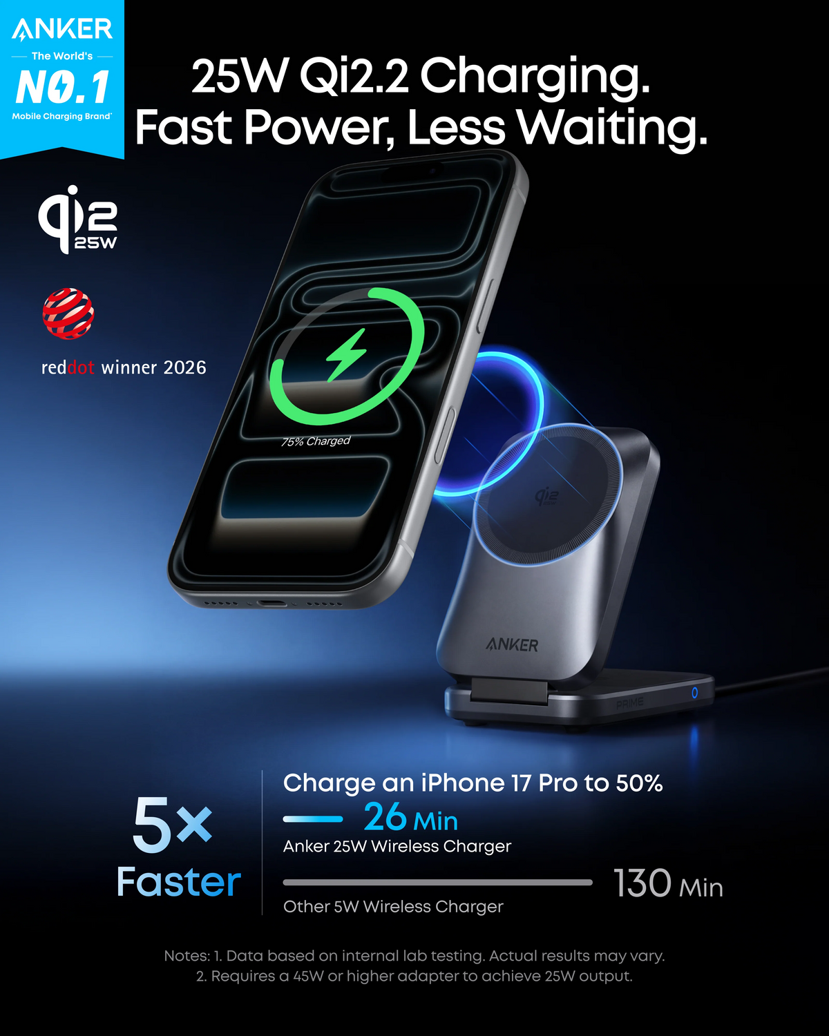 Anker Prime MagGo 3in1 Wireless Netzladegerät, 25W, Schwarz A25N1