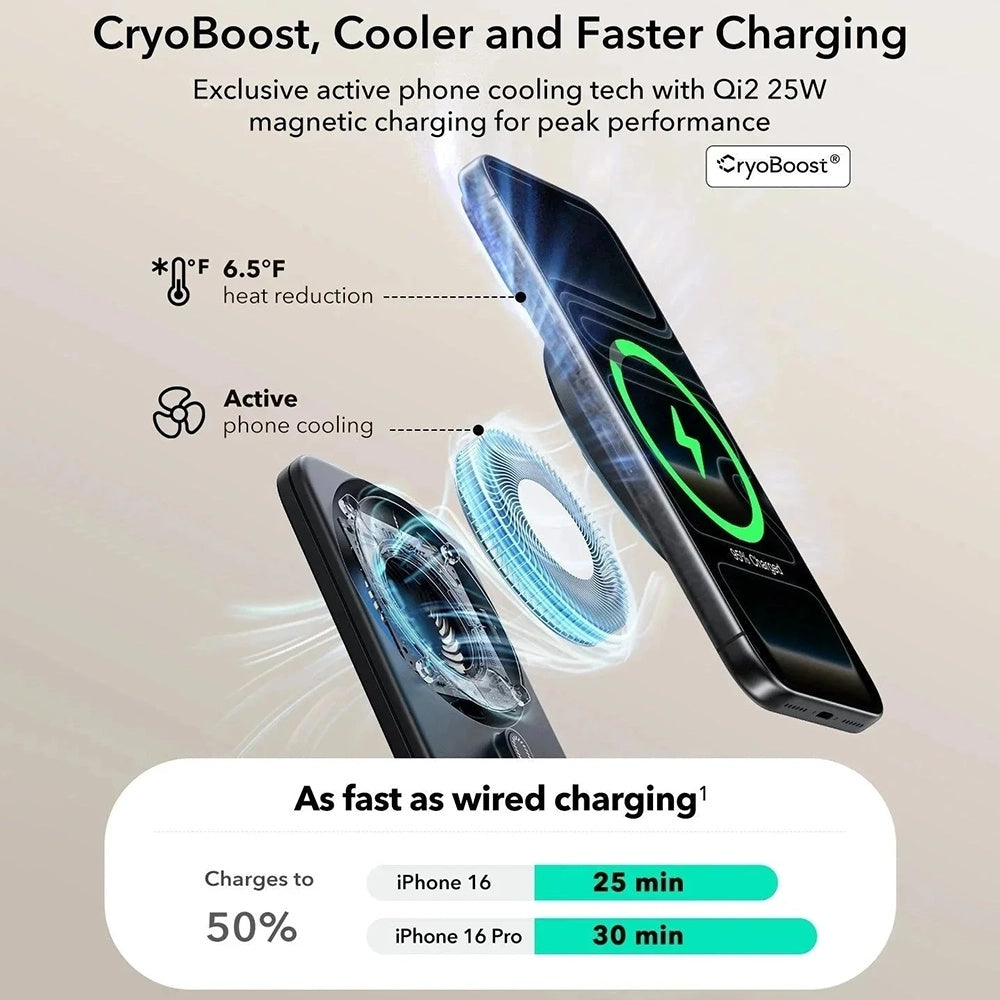 ESR CryoBoost 3in1 Wireless-Netzladegerät, 25W, Schwarz