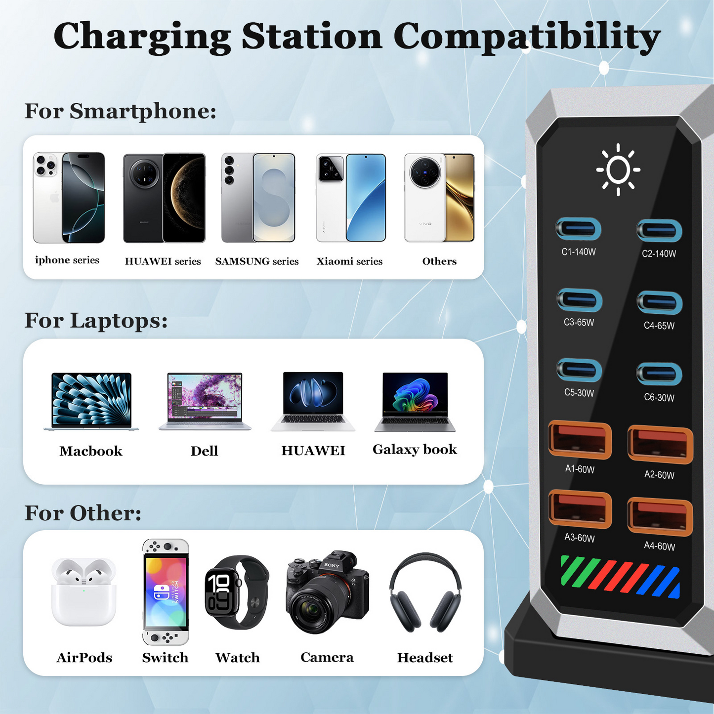 OEM HW18 Station Charger, 660W, 5A, 4 x USB-A - 6 x USB-C, Black
